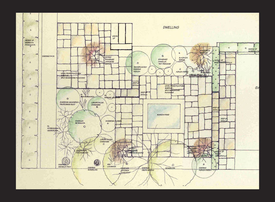 plan 1
